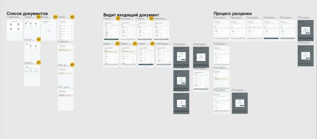 Драфты макетов в Фигме