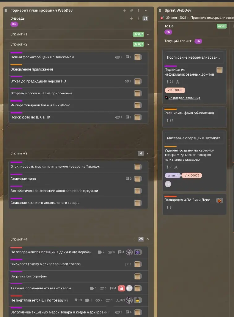 Горизонт планирования и спринт WebDev